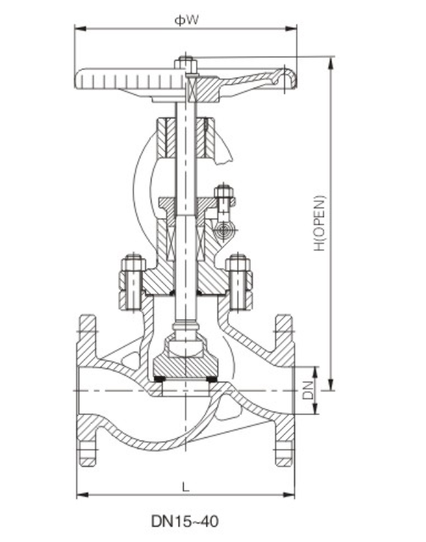 Krožni ventil DIN (1)