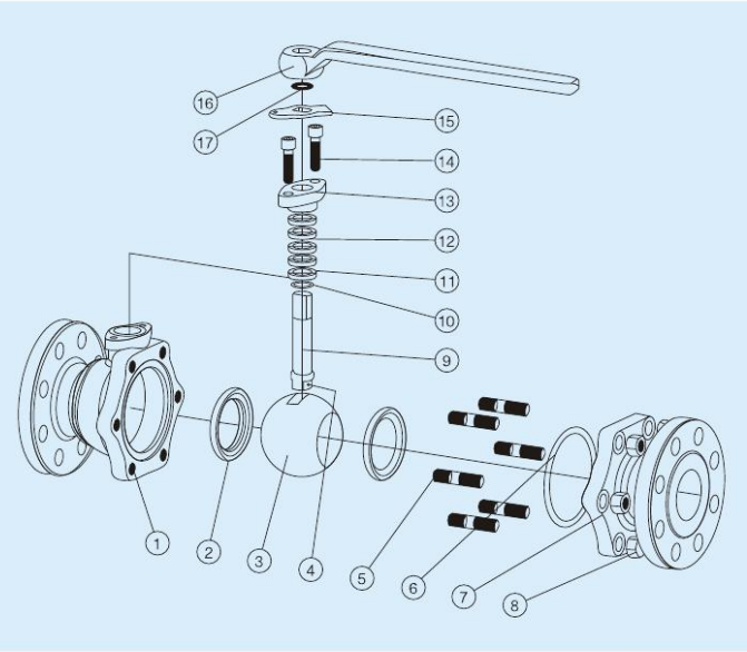 Plutajući kuglični ventil (1)