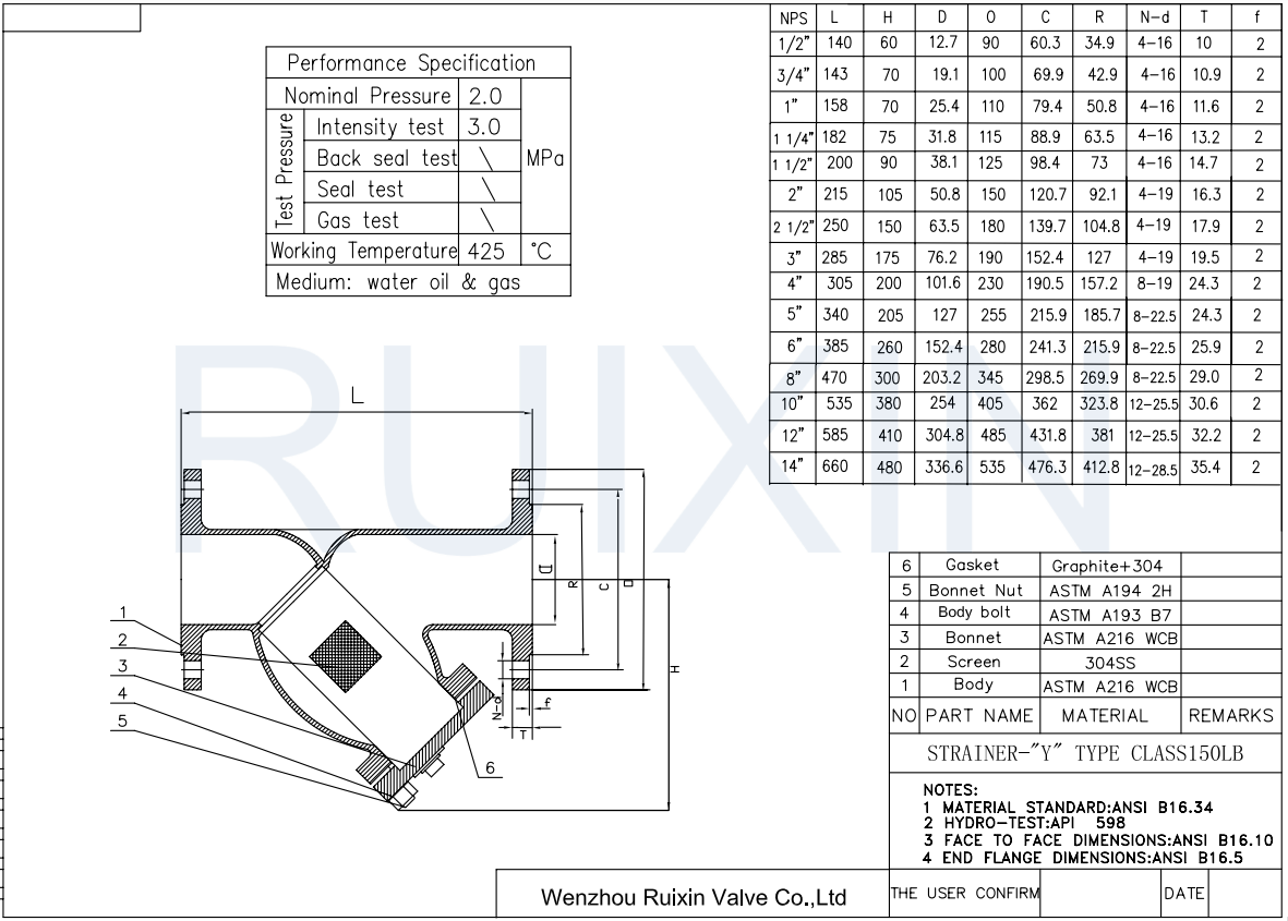 Cast Steel Y Strainer  (2)